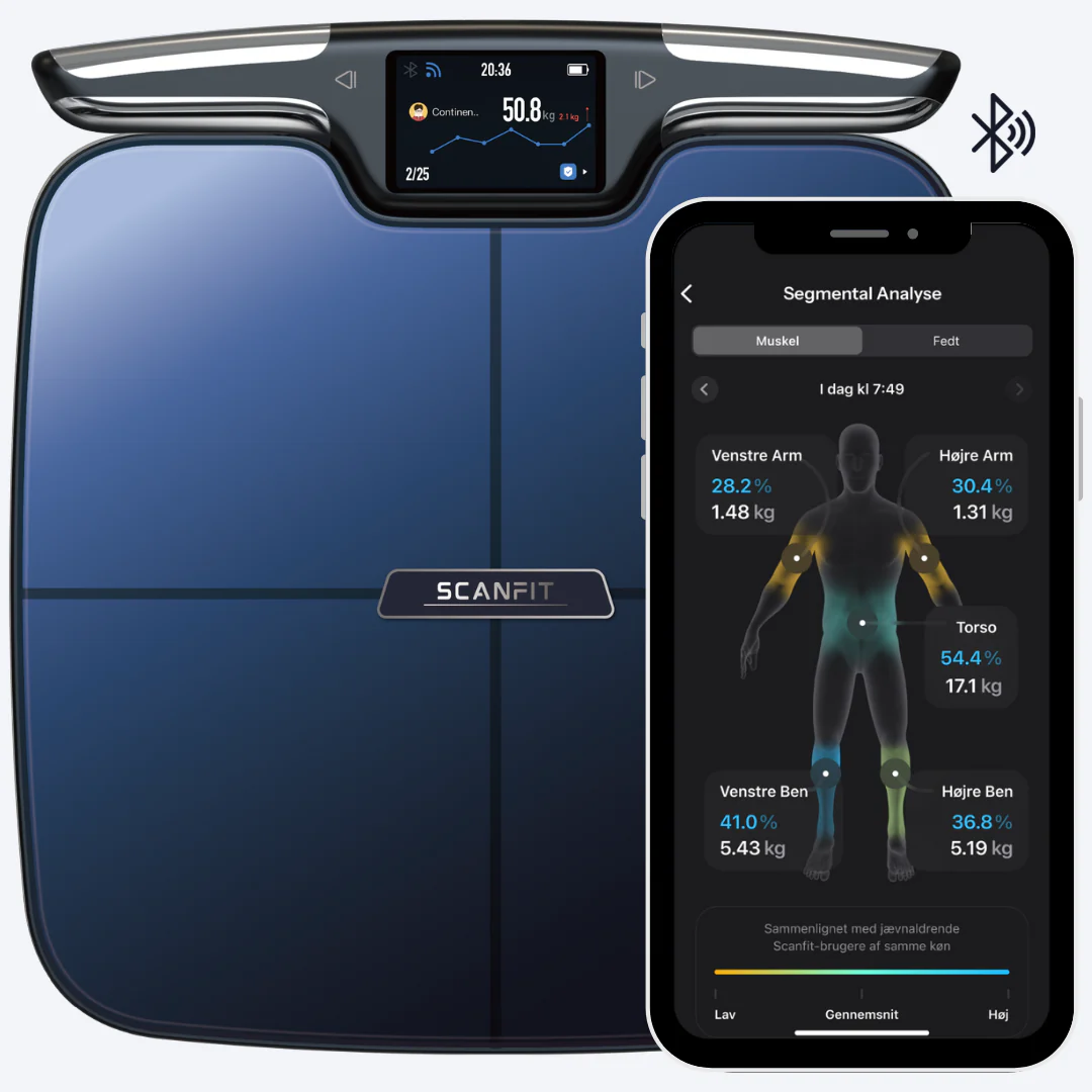 Scanfit Bodypilot